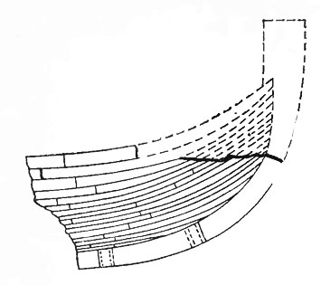 Рис. 61. Реконструированный штевень судна из Гокстада, находящегося в музее в Осло-Бигдё