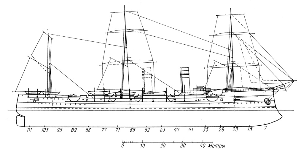Боковой вид крейсера 'Рюрик' с парусным вооружением (по чертежу из фондов ЛГИА)