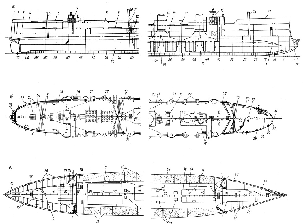 Общее расположение крейсера 'Рюрик': а - продольный разрез; б - план верхней палубы; в - план жилой палубы