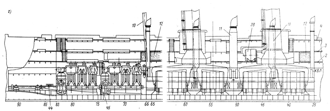 Общее расположение крейсера 'Рюрик': г - двигательно-движительная установка (продольный разрез)