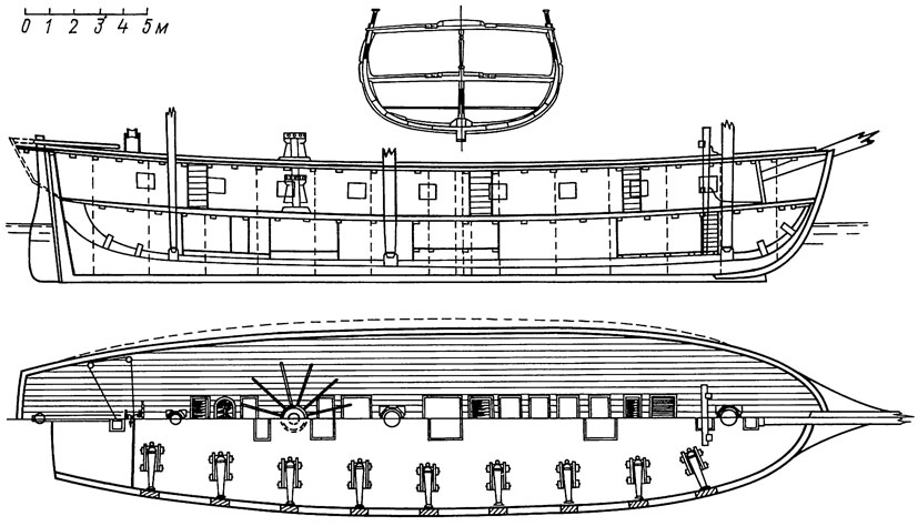 Обзор реконструкций фрегата «Святой Николай»