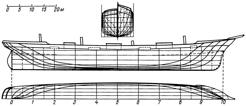 Рис. 67. Теоретический чертеж барка 'Товарищ-I', восстановленный по зарисовкам одного из авторов, выполненным в 1931 - 1934 гг.